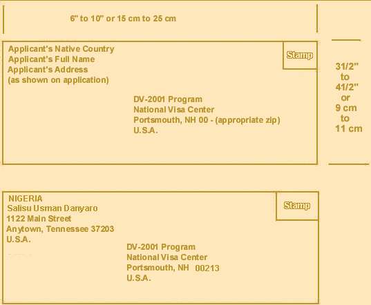 a picture of an envelope.
